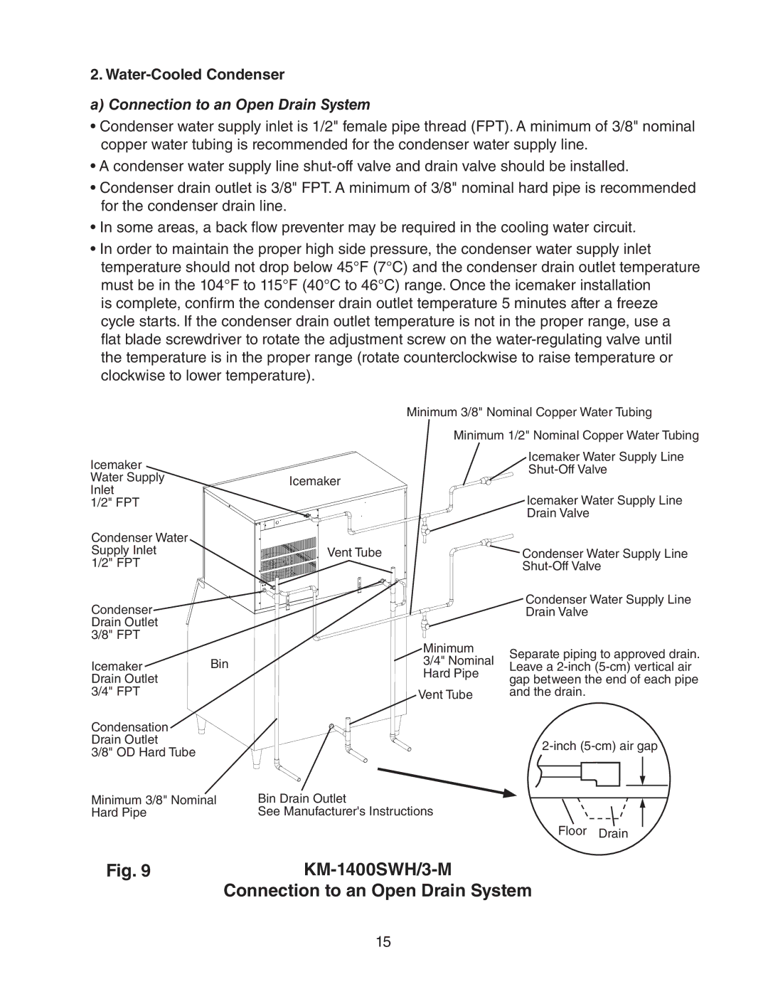 Hoshizaki KM-1400SWH/3-M instruction manual Water-Cooled Condenser, Connection to an Open Drain System 