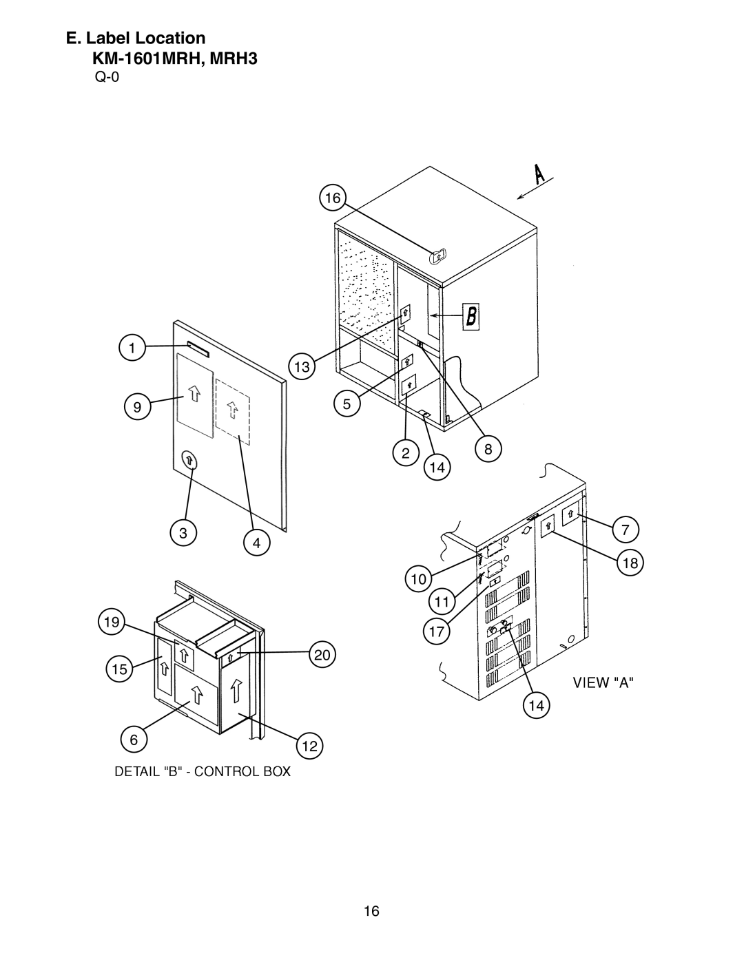 Hoshizaki KM-1601MRH/3 manual Label Location KM-1601MRH, MRH3, 612 