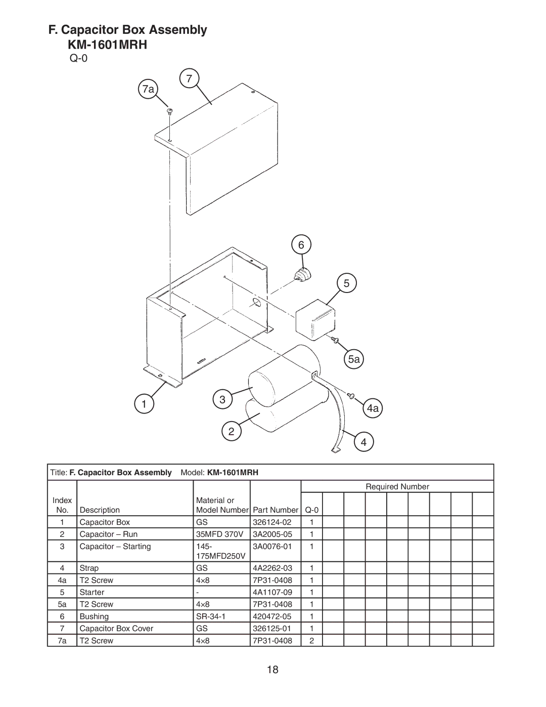 Hoshizaki KM-1601MRH/3 manual Capacitor Box Assembly KM-1601MRH, Title F. Capacitor Box Assembly Model KM-1601MRH 