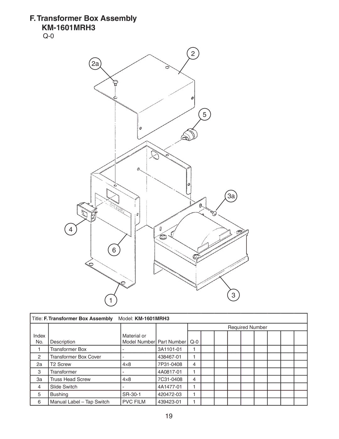 Hoshizaki KM-1601MRH/3 manual Transformer Box Assembly KM-1601MRH3, Title F. Transformer Box Assembly Model KM-1601MRH3 