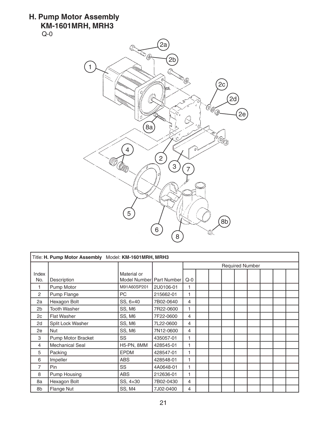 Hoshizaki KM-1601MRH/3 manual Pump Motor Assembly KM-1601MRH, MRH3, Title H. Pump Motor Assembly Model KM-1601MRH, MRH3 