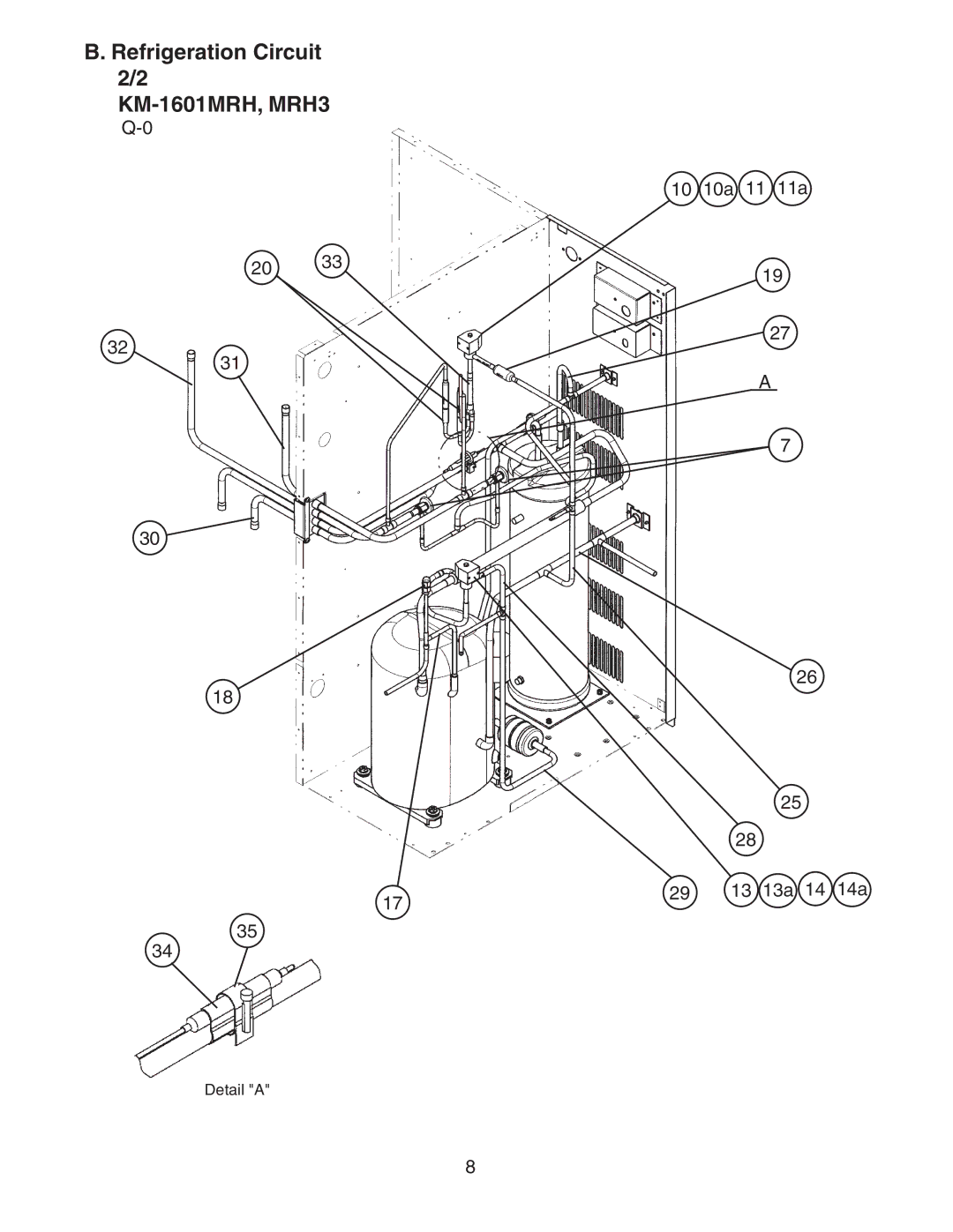 Hoshizaki KM-1601MRH/3 manual Refrigeration Circuit 2/2 KM-1601MRH, MRH3, 10 10a 11 11a, 13a 14a 