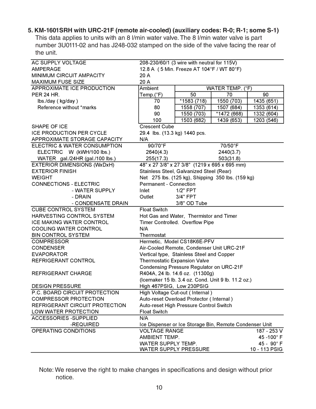 Hoshizaki KM-1601SAH/3, KM-1601SWH/3, KM-1601SRH/3 service manual 12.8 a 5 Min. Freeze AT 104F / WT 80F 