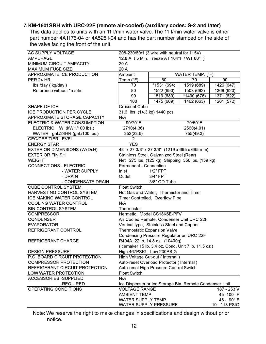 Hoshizaki KM-1601SWH/3, KM-1601SAH/3, KM-1601SRH/3 service manual 100 1475 1462 1261 Crescent Cube 