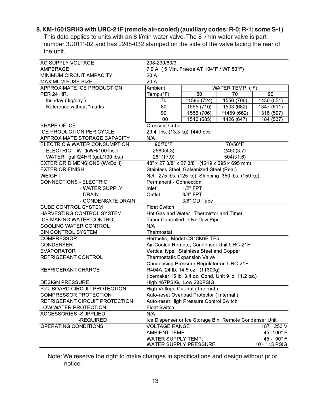 Hoshizaki KM-1601SAH/3, KM-1601SWH/3, KM-1601SRH/3 service manual 100 1510 1426 1184 Crescent Cube 