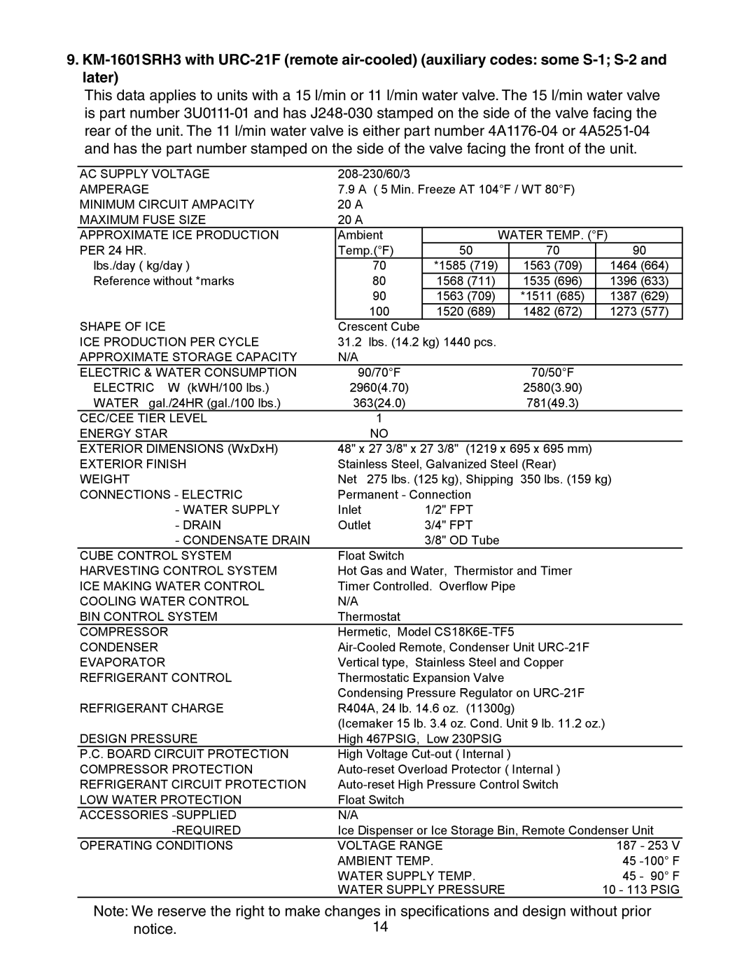 Hoshizaki KM-1601SRH/3, KM-1601SWH/3, KM-1601SAH/3 service manual 100 1520 1482 1273 Crescent Cube 