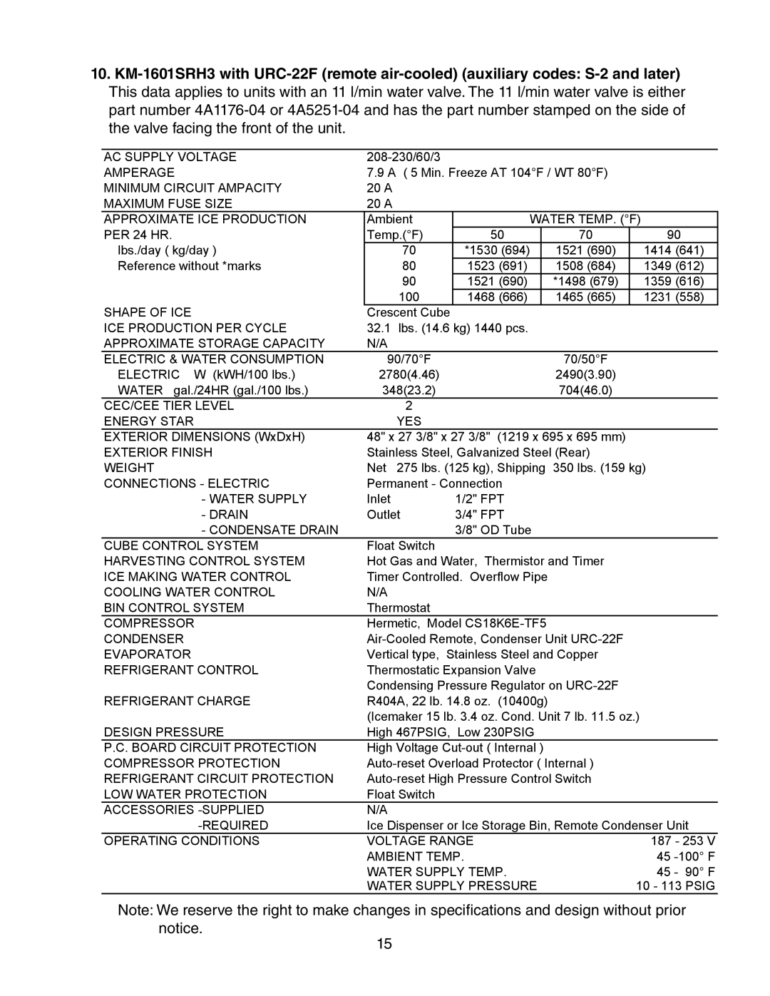 Hoshizaki KM-1601SWH/3, KM-1601SAH/3, KM-1601SRH/3 service manual 100 1468 1465 1231 Crescent Cube 