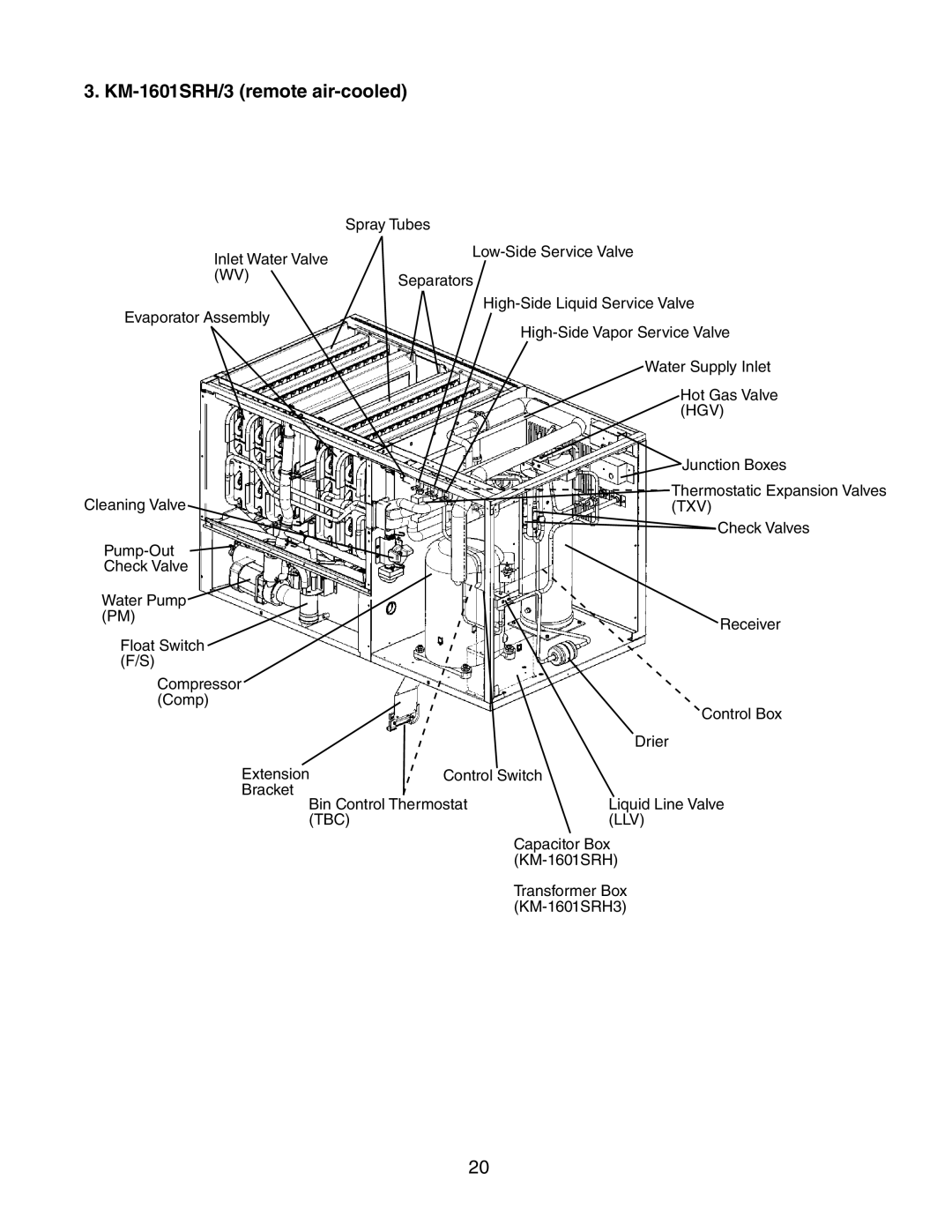 Hoshizaki KM-1601SWH/3, KM-1601SAH/3 service manual KM-1601SRH/3 remote air-cooled 