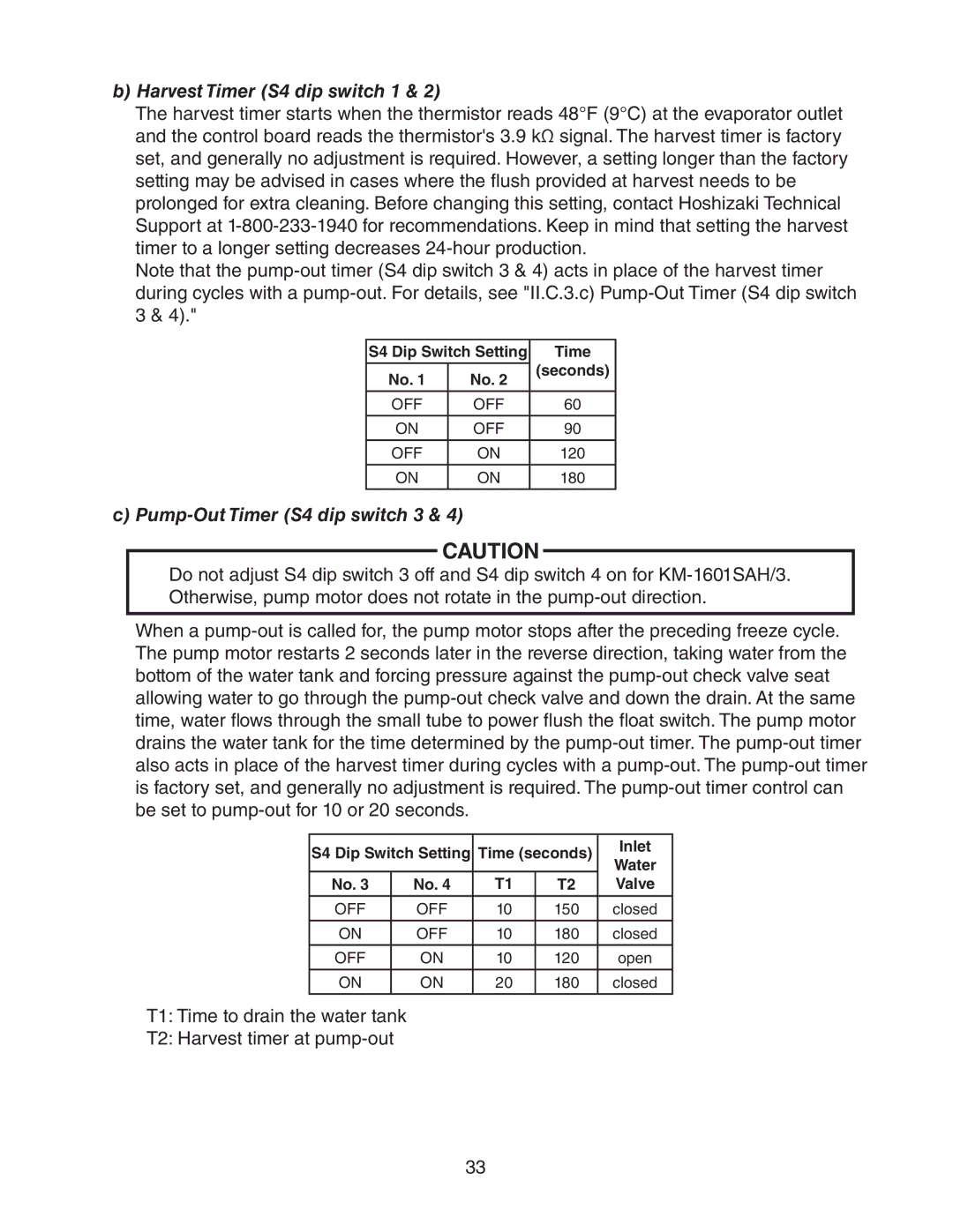 Hoshizaki KM-1601SWH/3, KM-1601SAH/3, KM-1601SRH/3 service manual S4 Dip Switch Setting Time Seconds, Time seconds Inlet 