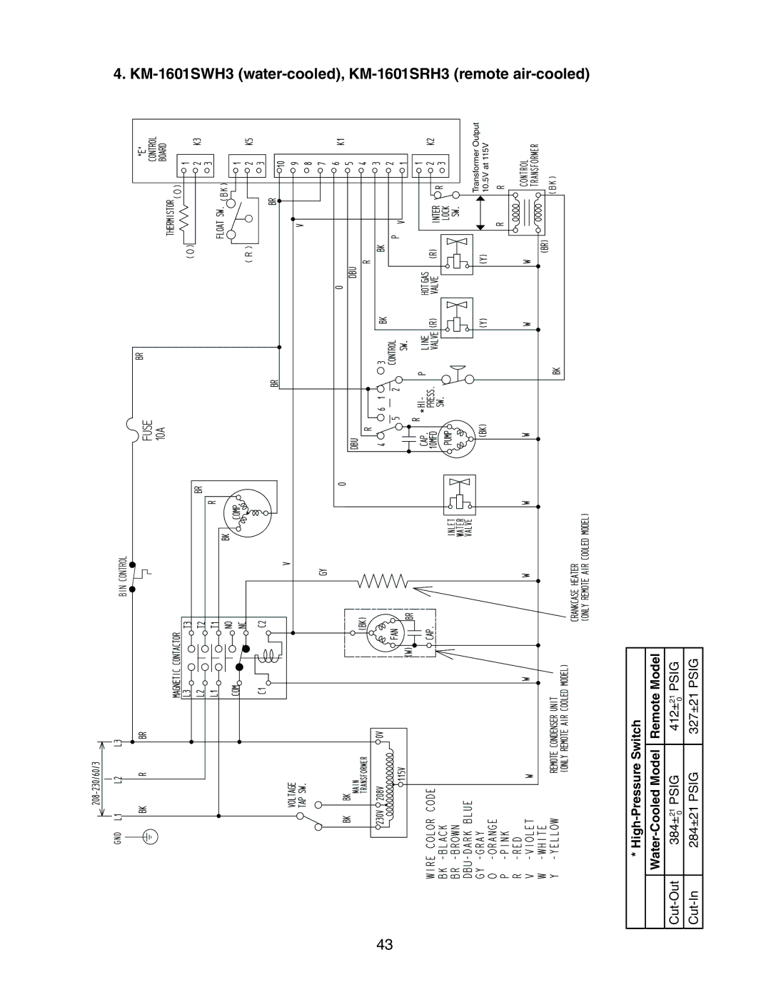 Hoshizaki KM-1601SAH/3, KM-1601SWH/3, KM-1601SRH/3 service manual KM-1601SWH3 water-cooled, KM-1601SRH3 remote air-cooled 