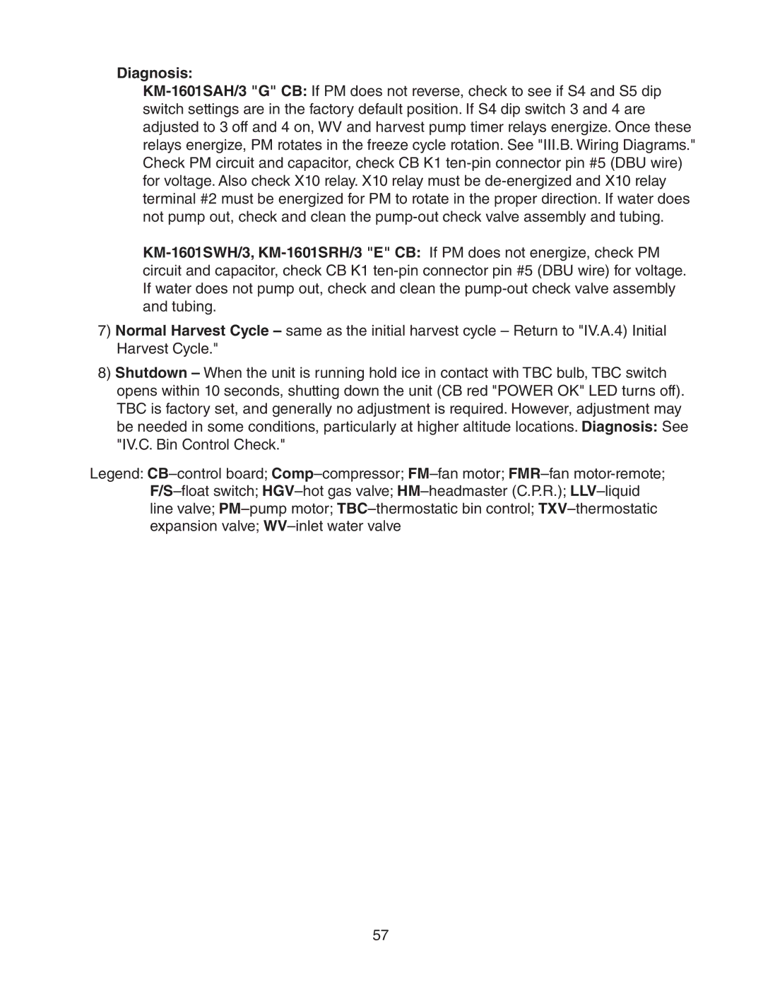 Hoshizaki KM-1601SWH/3, KM-1601SAH/3, KM-1601SRH/3 service manual Diagnosis 