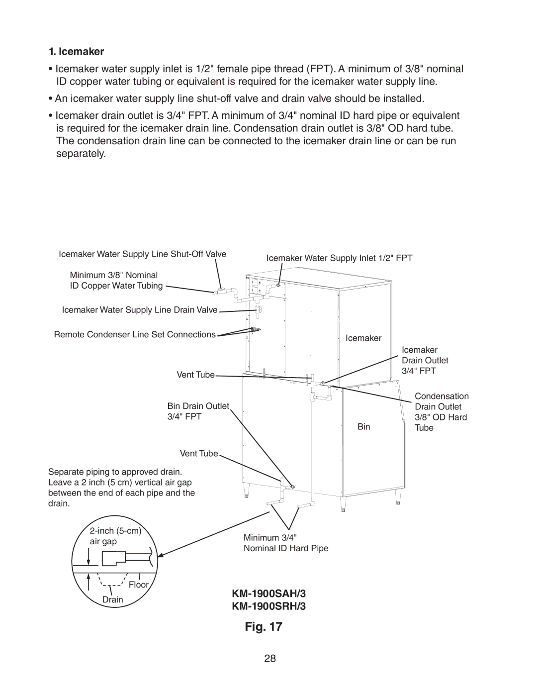 Hoshizaki KM-1900SWH/3 instruction manual Icemaker, DrainKM-1900SAH/3 KM-1900SRH/3 