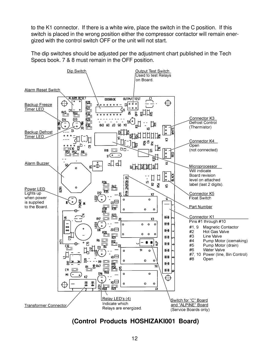 Hoshizaki KM-2400SRF3, KM-2400SRH3 service manual Control Products HOSHIZAKI001 Board 