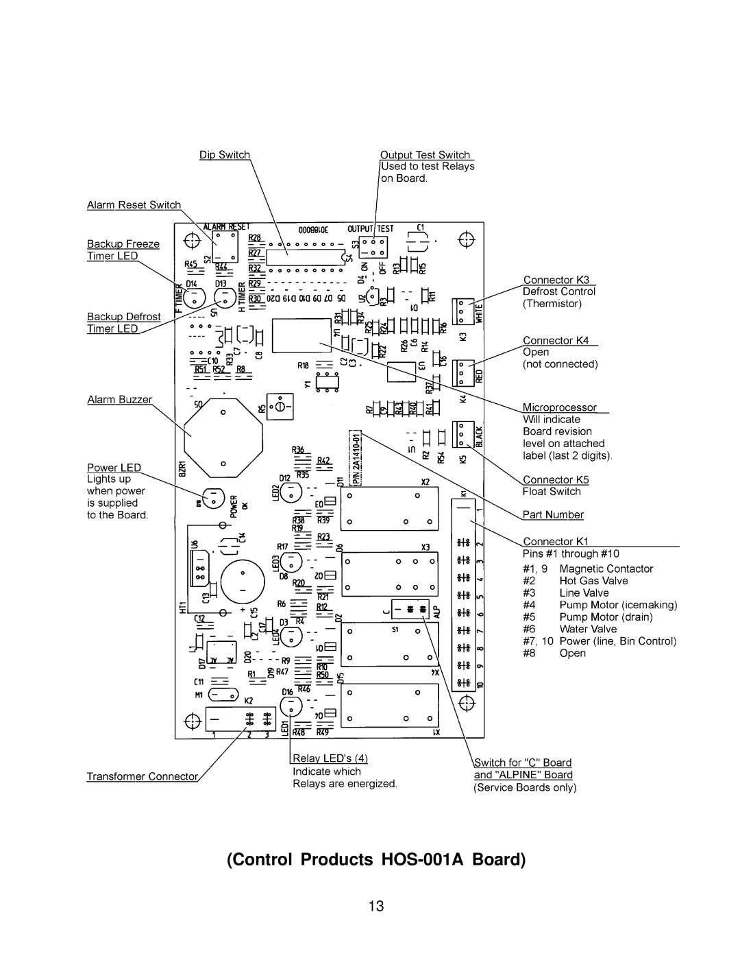 Hoshizaki KM-2400SRH3, KM-2400SRF3 service manual Control Products HOS-001A Board 