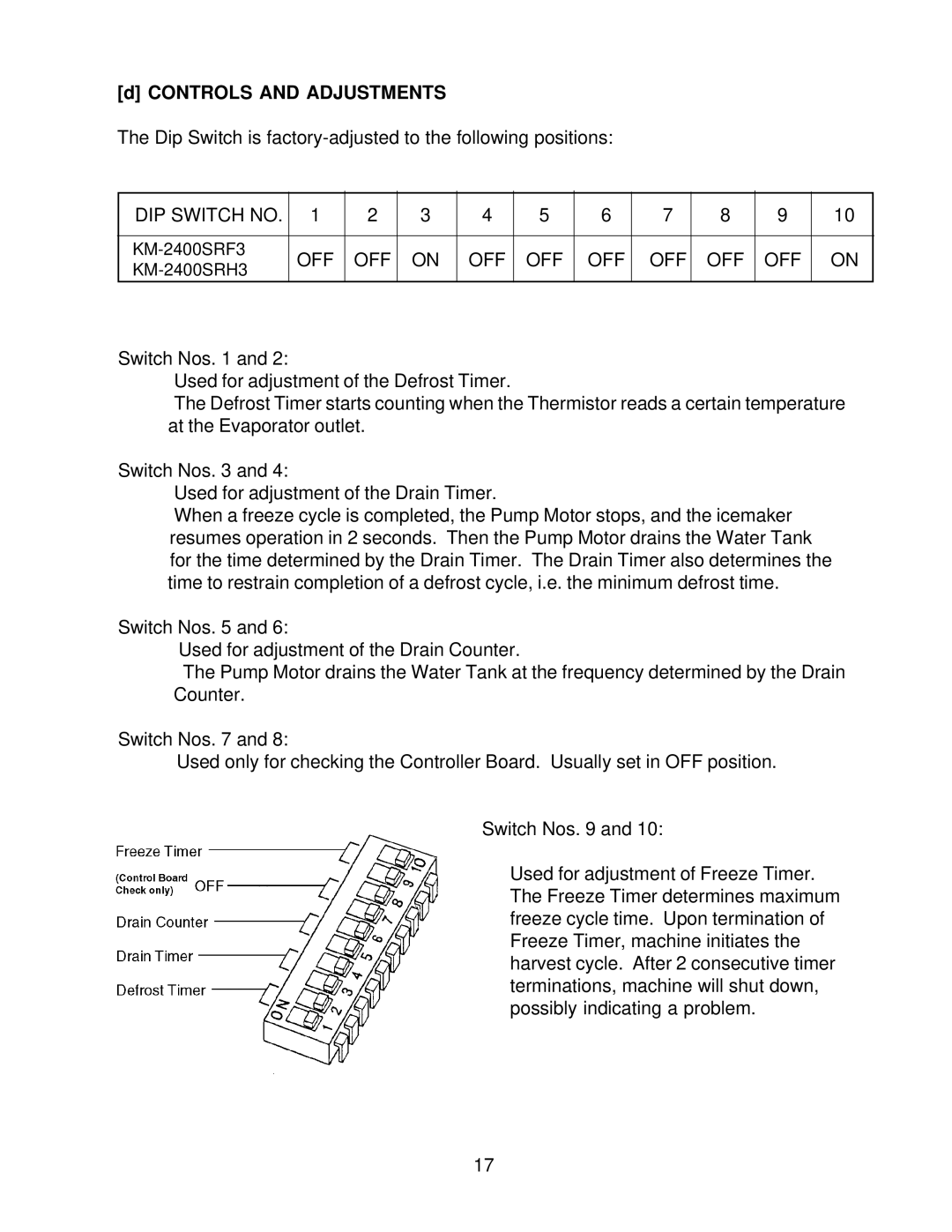 Hoshizaki KM-2400SRH3, KM-2400SRF3 service manual Controls and Adjustments, Off 