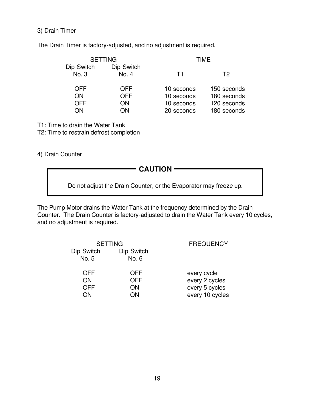 Hoshizaki KM-2400SRH3, KM-2400SRF3 service manual Setting Frequency 