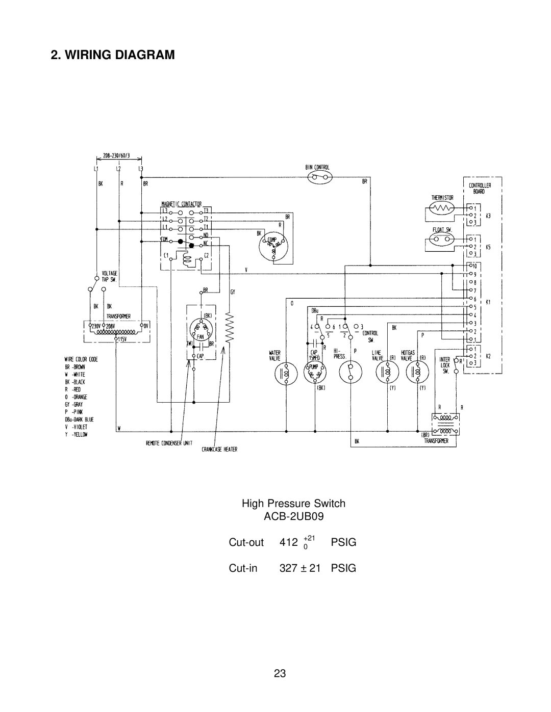 Hoshizaki KM-2400SRH3, KM-2400SRF3 service manual Wiring Diagram 