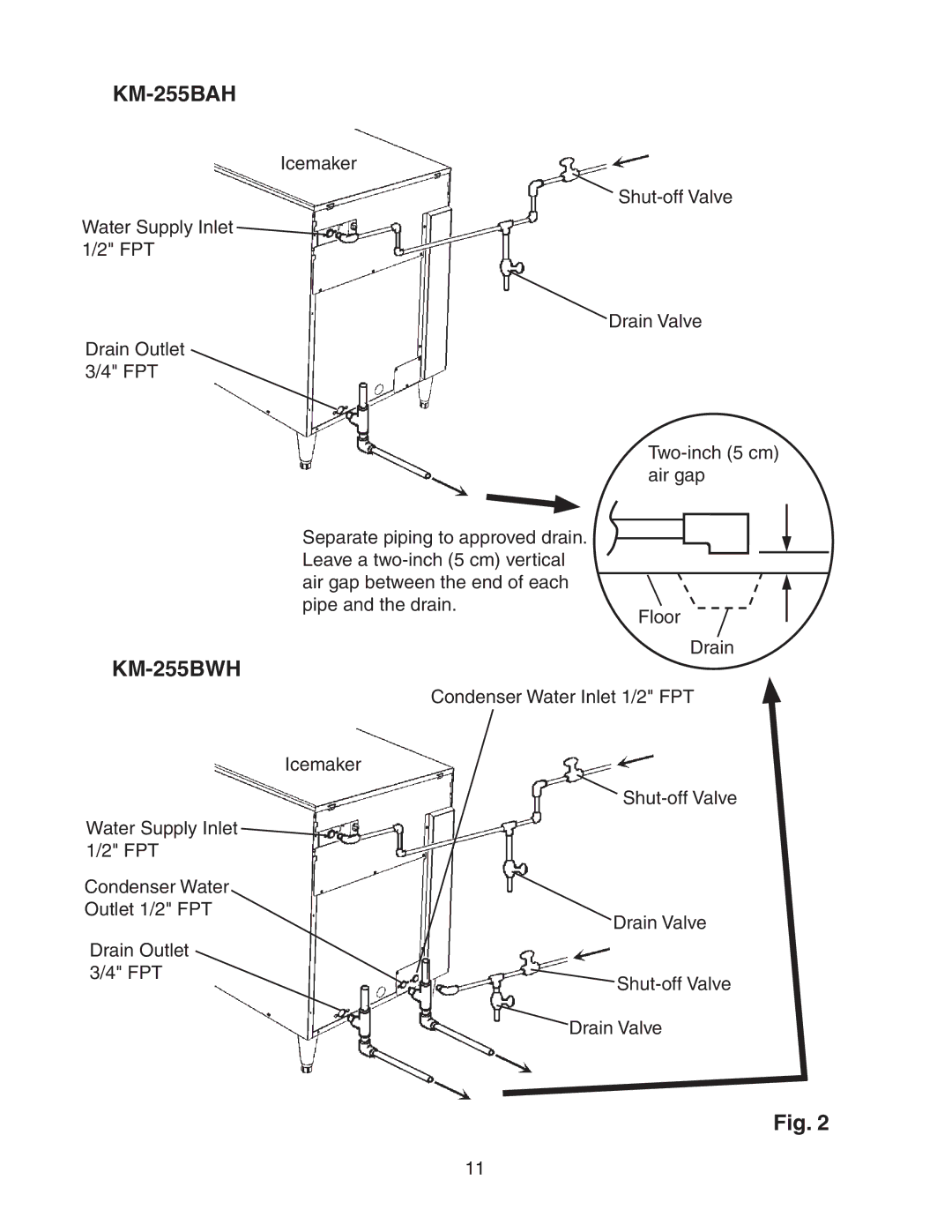 Hoshizaki KM-255BAH, KM-255BWH instruction manual 