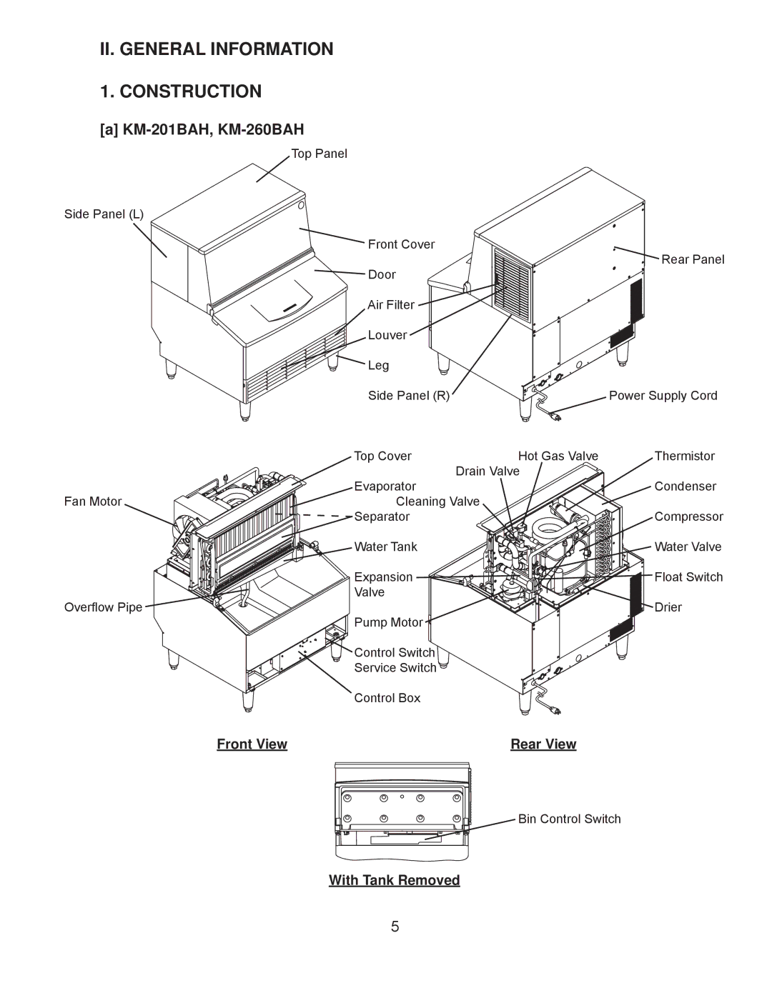 Hoshizaki KM-260BWH, KM-201BWH service manual II. General Information 1. Construction, KM-201BAH, KM-260BAH 