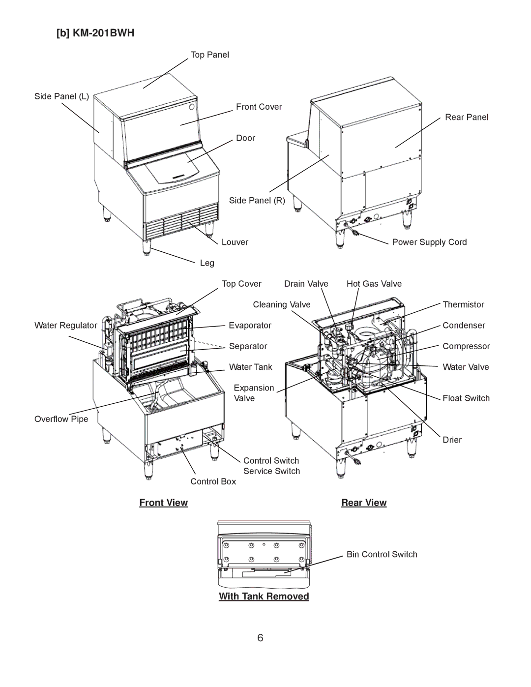 Hoshizaki KM-201BWH, KM-260BAH, KM-201BAH, KM-260BWH service manual Front View 