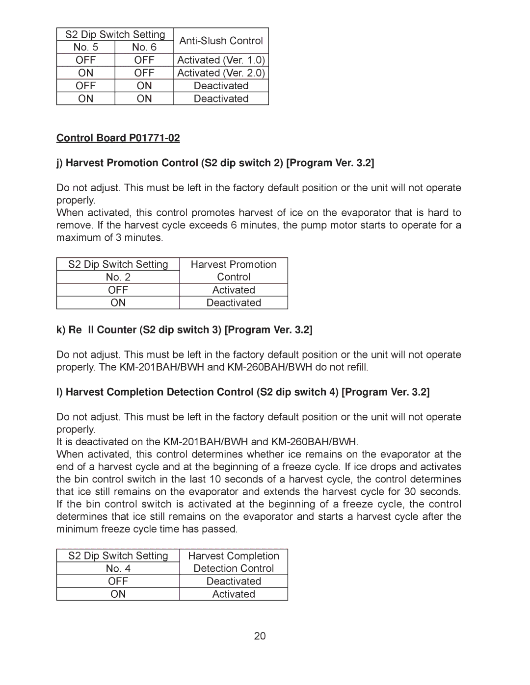 Hoshizaki KM-201BAH, KM-260BAH, KM-260BWH, KM-201BWH service manual Reﬁll Counter S2 dip switch 3 Program Ver 