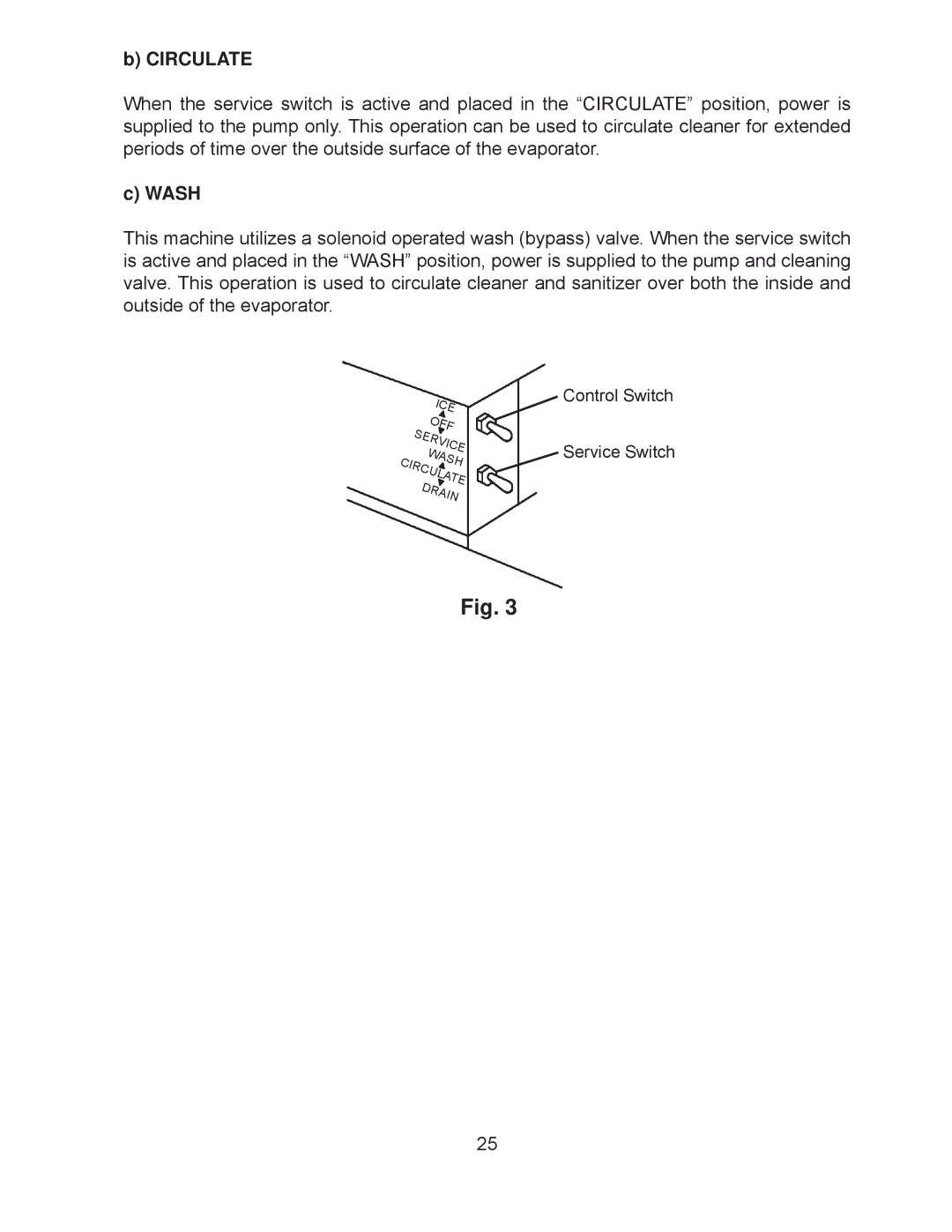 Hoshizaki KM-260BWH, KM-260BAH, KM-201BAH, KM-201BWH service manual Circulate, Wash 