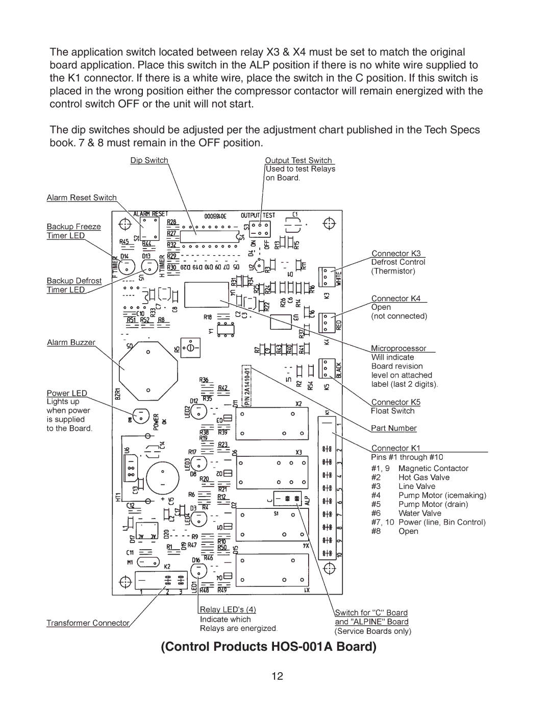 Hoshizaki KM-320MAH, KM-320MWH service manual Control Products HOS-001A Board 