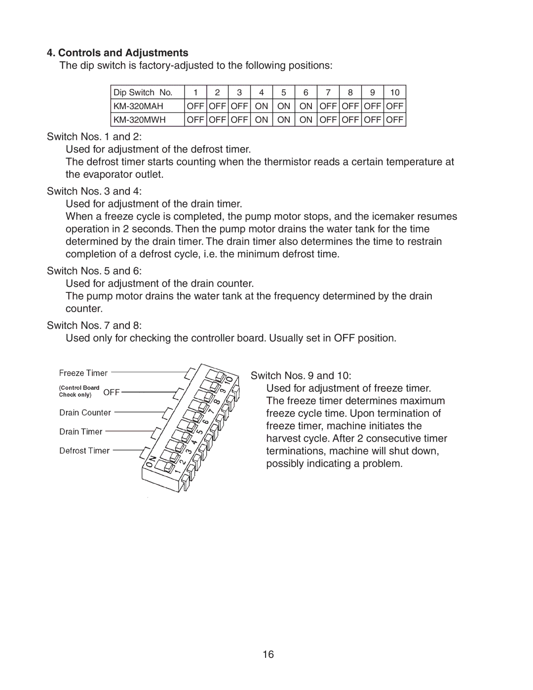 Hoshizaki KM-320MAH, KM-320MWH service manual Controls and Adjustments 