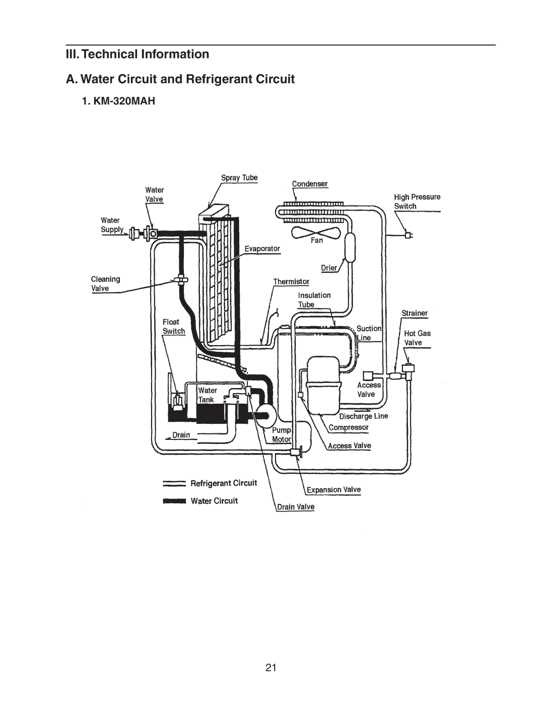 Hoshizaki KM-320MWH service manual KM-320MAH 