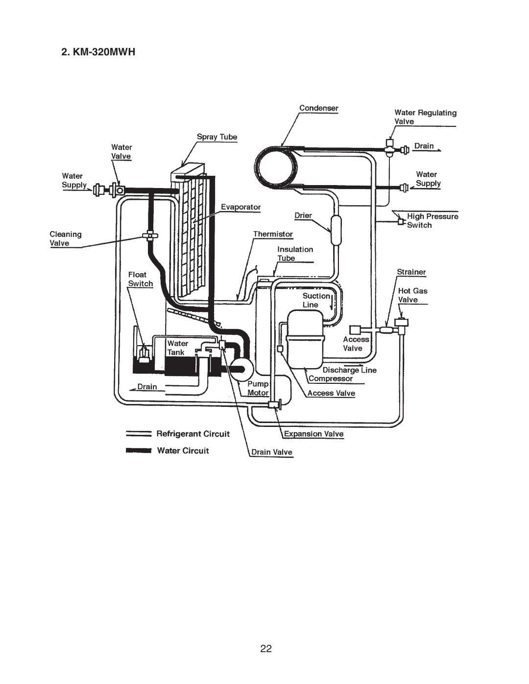 Hoshizaki KM-320MAH service manual KM-320MWH 