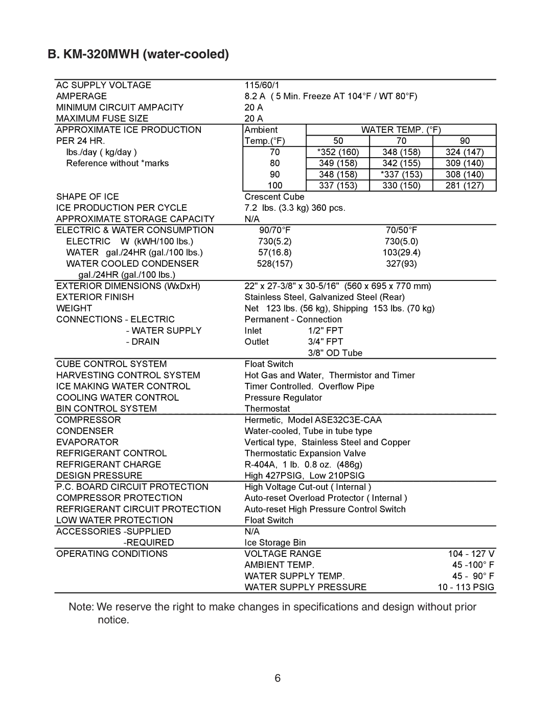 Hoshizaki KM-320MAH service manual KM-320MWH water-cooled, Water Cooled Condenser 