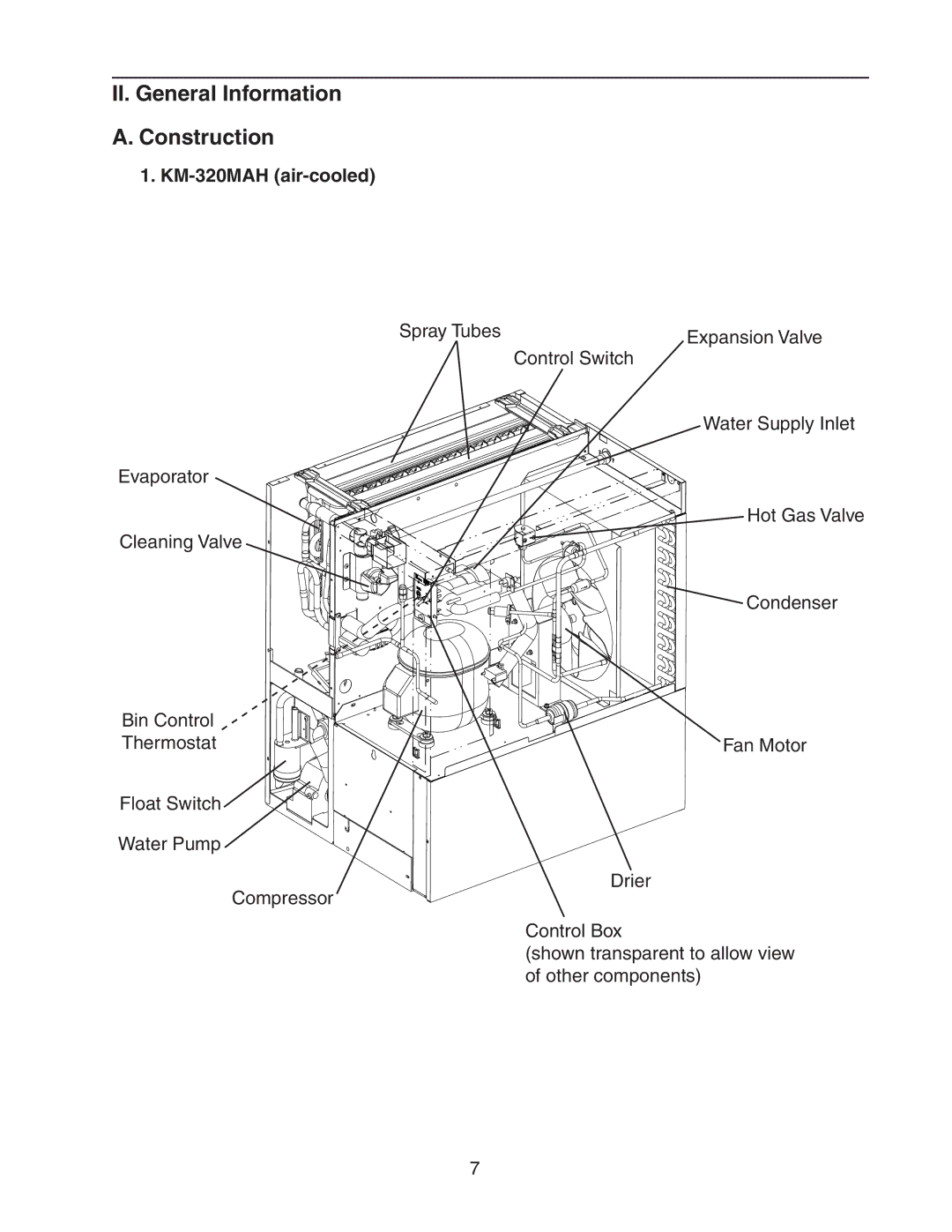 Hoshizaki KM-320MWH service manual II. General Information Construction, KM-320MAH air-cooled 