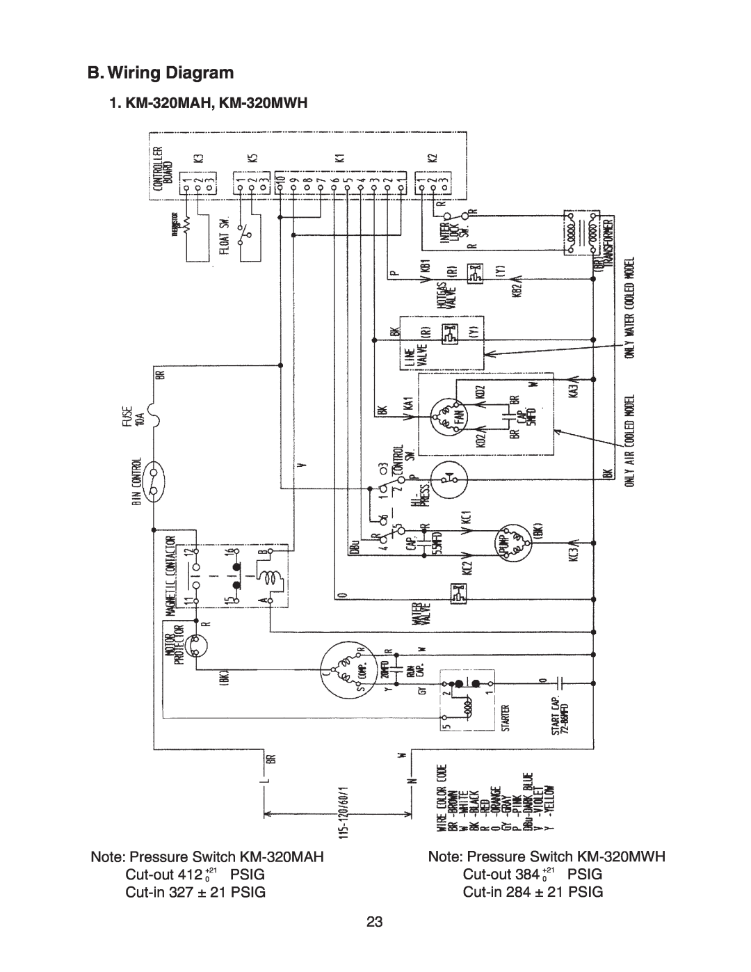 Hoshizaki service manual B. Wiring Diagram, KM-320MAH, KM-320MWH 