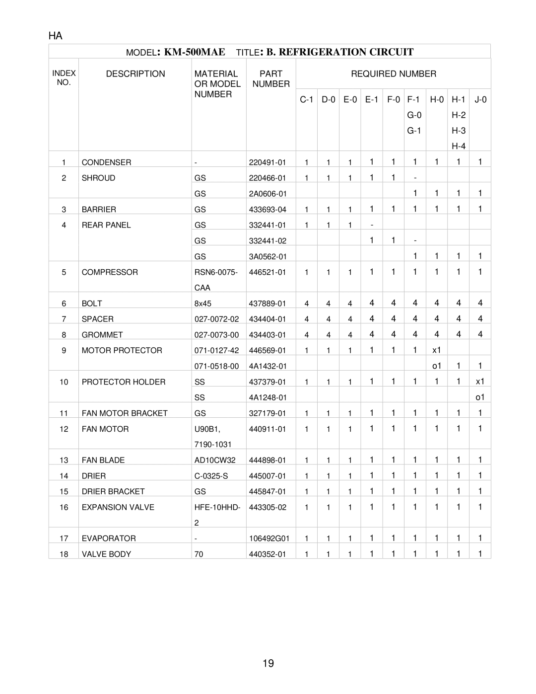 Hoshizaki KM-500MWE, KM-500MRE manual Model KM-500MAE Title B. Refrigeration Circuit, D-0 E-0 E-1 F-0 F-1 G-0 G-1 H-1 J-0 