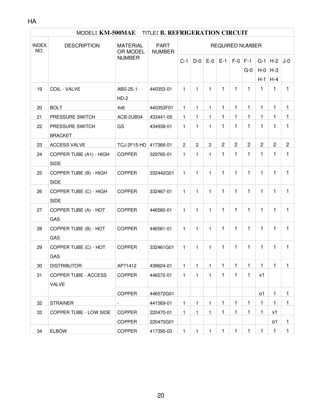 Hoshizaki KM-500MRE, KM-500MWE manual Model KM-500MAETITLE B. Refrigeration Circuit, 1 1 2 2 