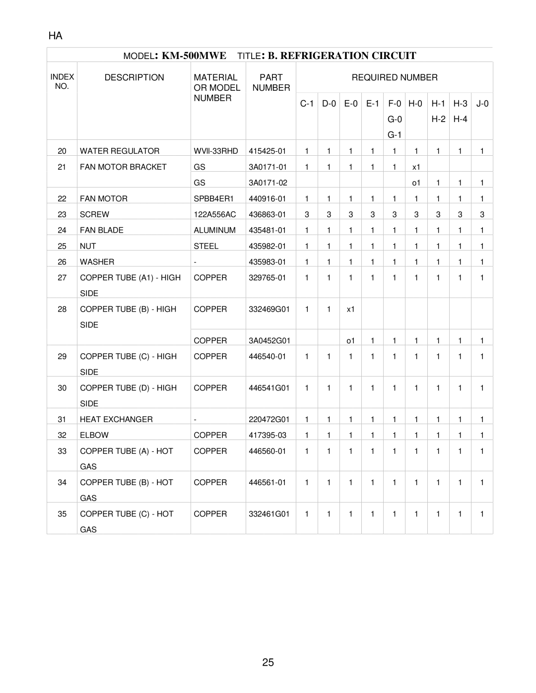 Hoshizaki KM-500MAE, KM-500MWE, KM-500MRE manual SPBB4ER1 