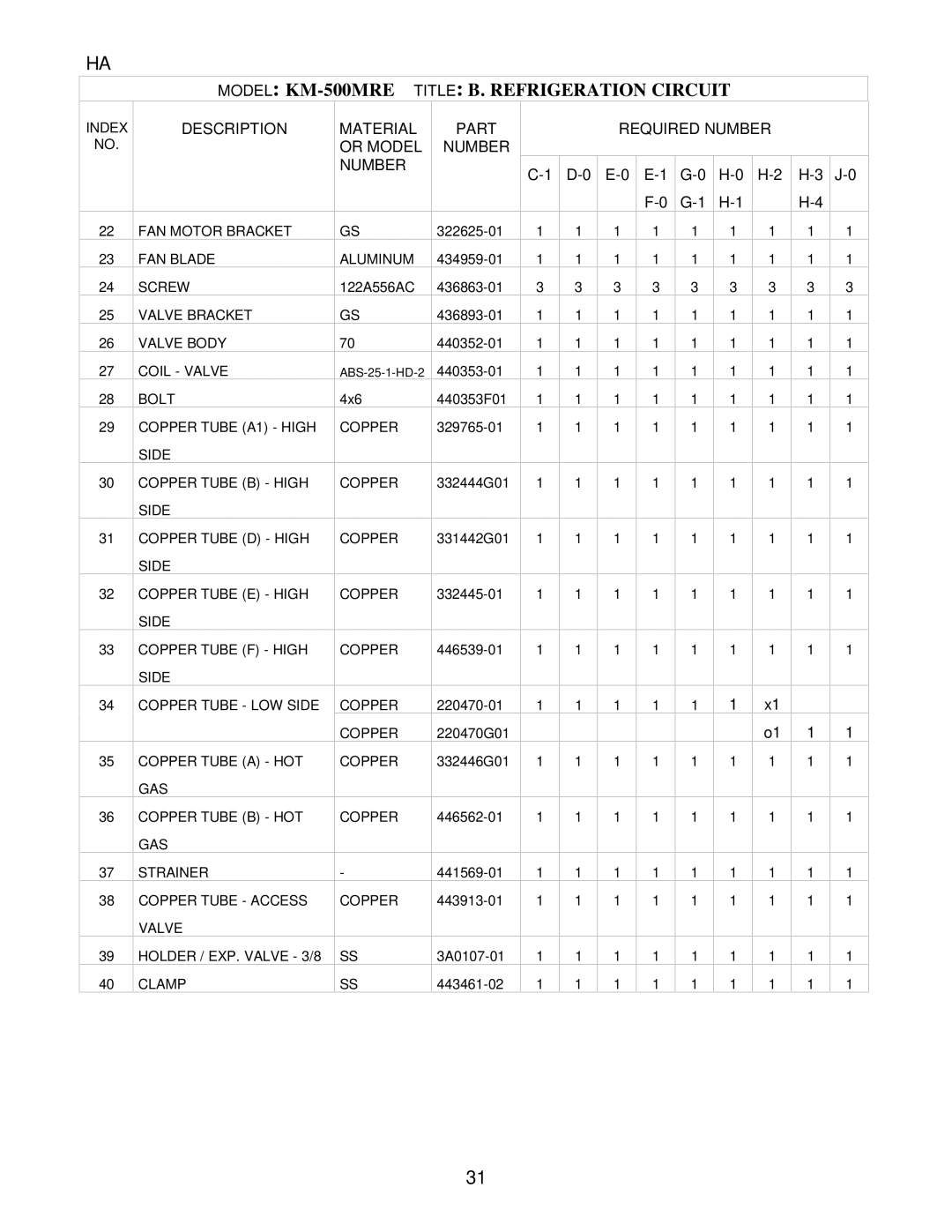 Hoshizaki KM-500MAE, KM-500MWE, KM-500MRE manual ABS-25-1-HD-2 