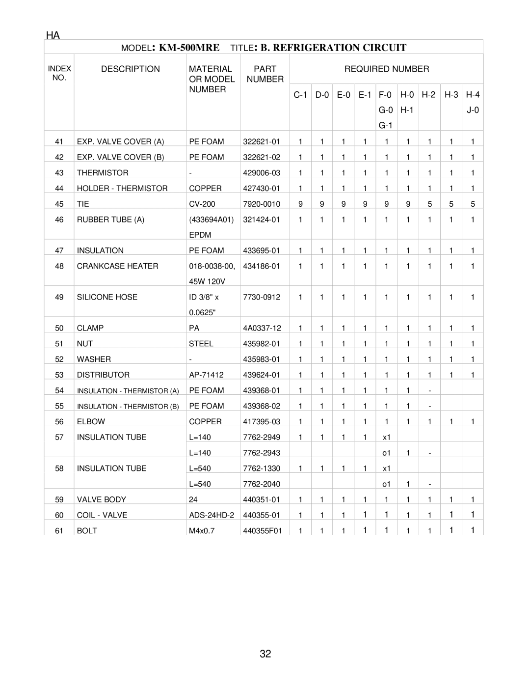 Hoshizaki KM-500MRE, KM-500MWE, KM-500MAE manual Elbow Insulation Tube Valve Body Coil Valve Bolt PE Foam 