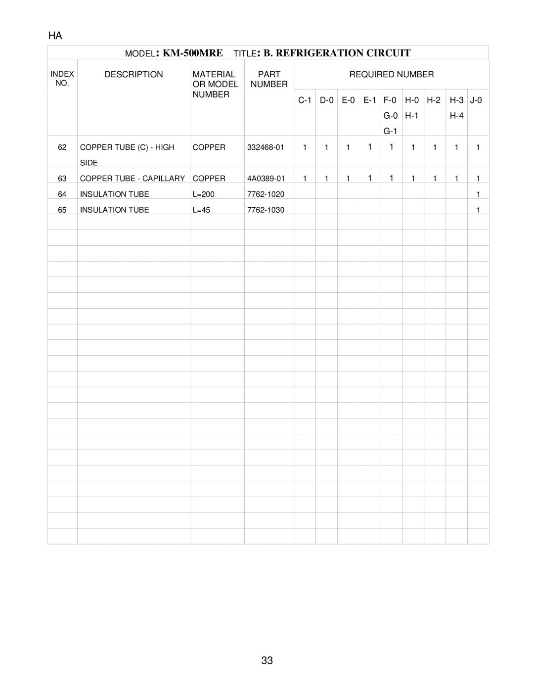 Hoshizaki KM-500MWE, KM-500MAE, KM-500MRE manual E-1 