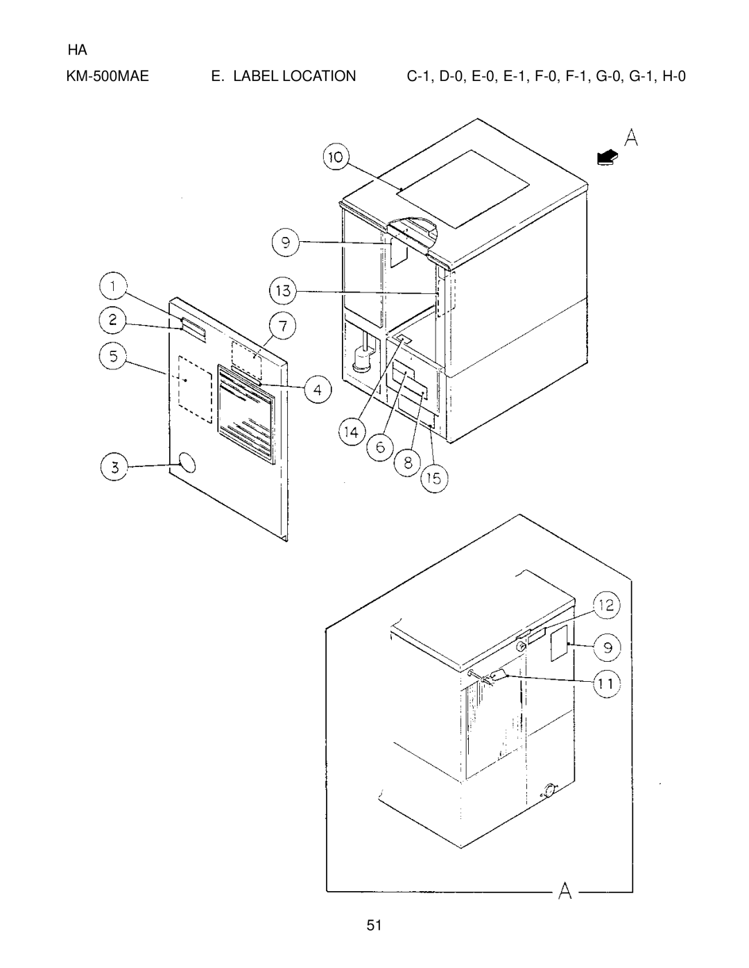 Hoshizaki KM-500MWE, KM-500MRE manual KM-500MAE Label Location 