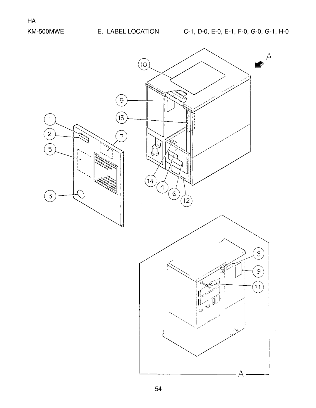 Hoshizaki KM-500MAE, KM-500MRE manual KM-500MWE Label Location 