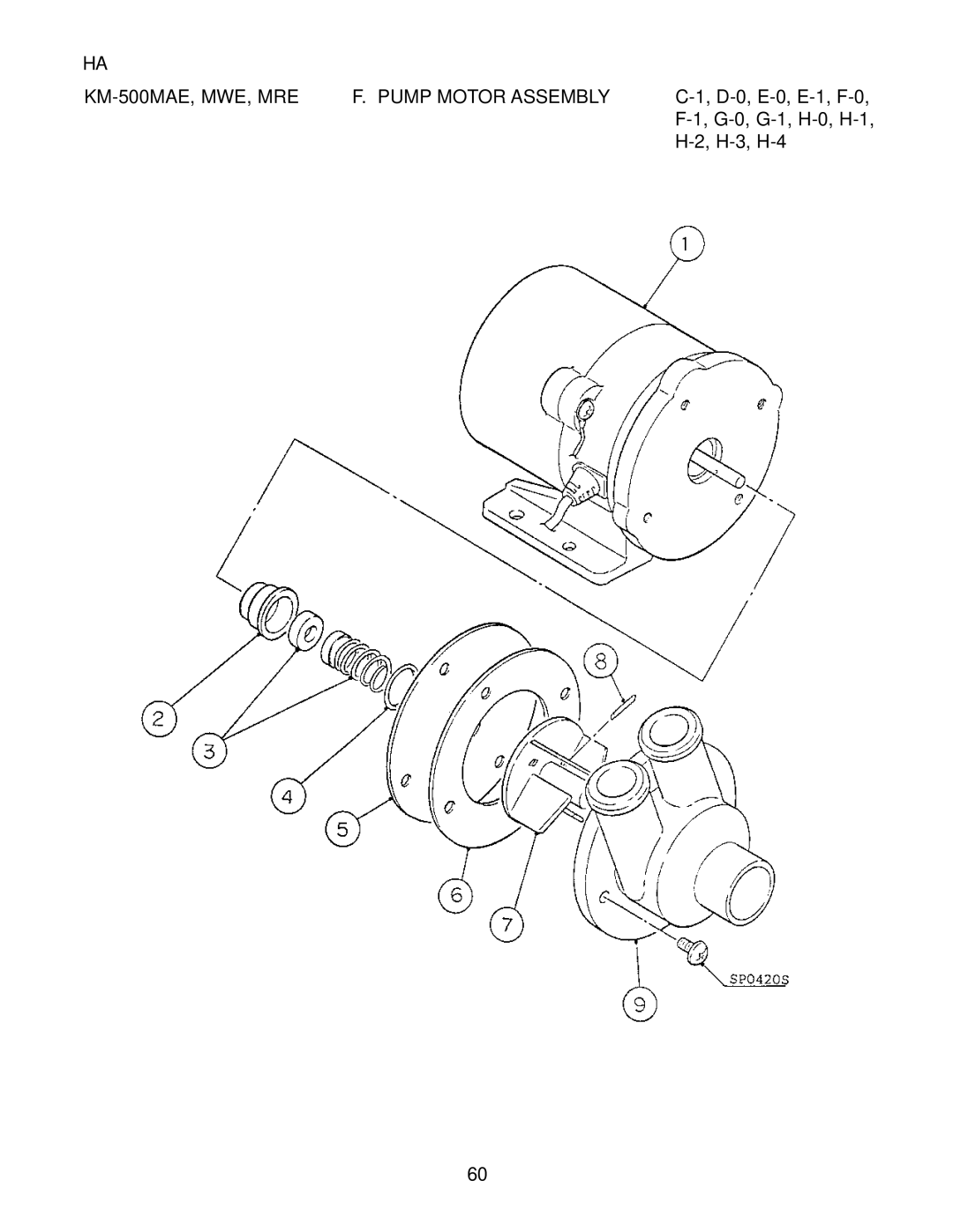 Hoshizaki KM-500MWE, KM-500MRE manual KM-500MAE, MWE, MRE Pump Motor Assembly 