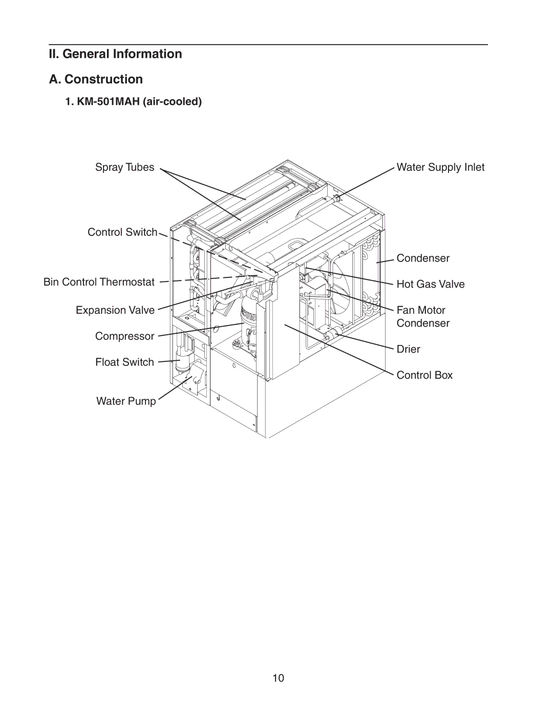 Hoshizaki KM-501MWH, KM-501MRH service manual II. General Information Construction, KM-501MAH air-cooled 