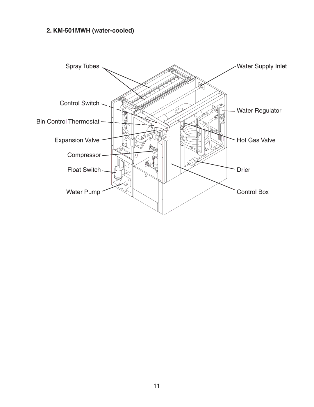 Hoshizaki KM-501MAH, KM-501MRH service manual KM-501MWH water-cooled 