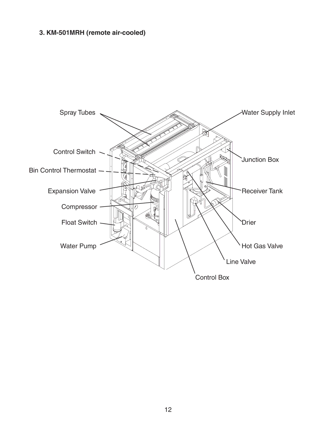 Hoshizaki KM-501MWH, KM-501MAH service manual KM-501MRH remote air-cooled 