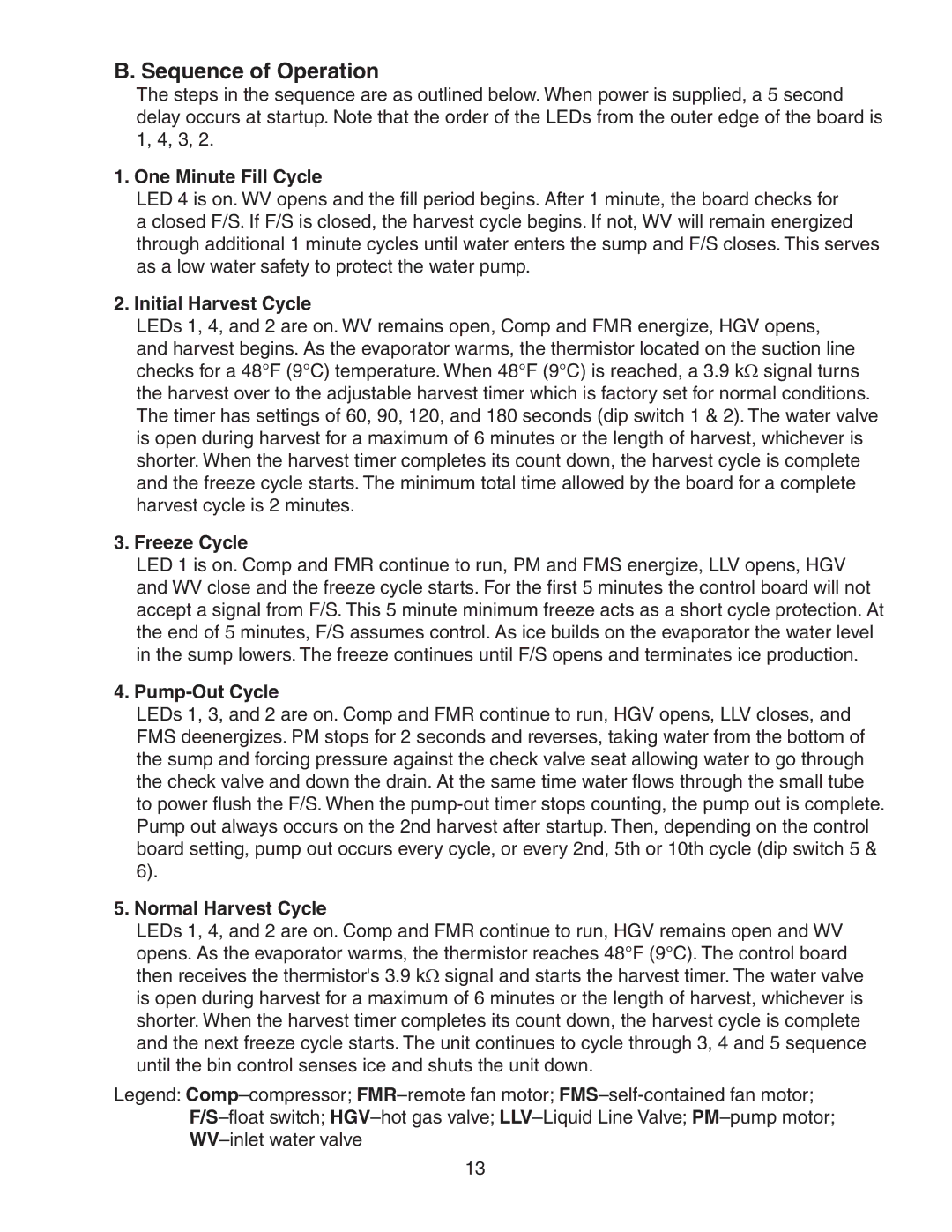 Hoshizaki KM-501MWH, KM-501MRH, KM-501MAH service manual Sequence of Operation 