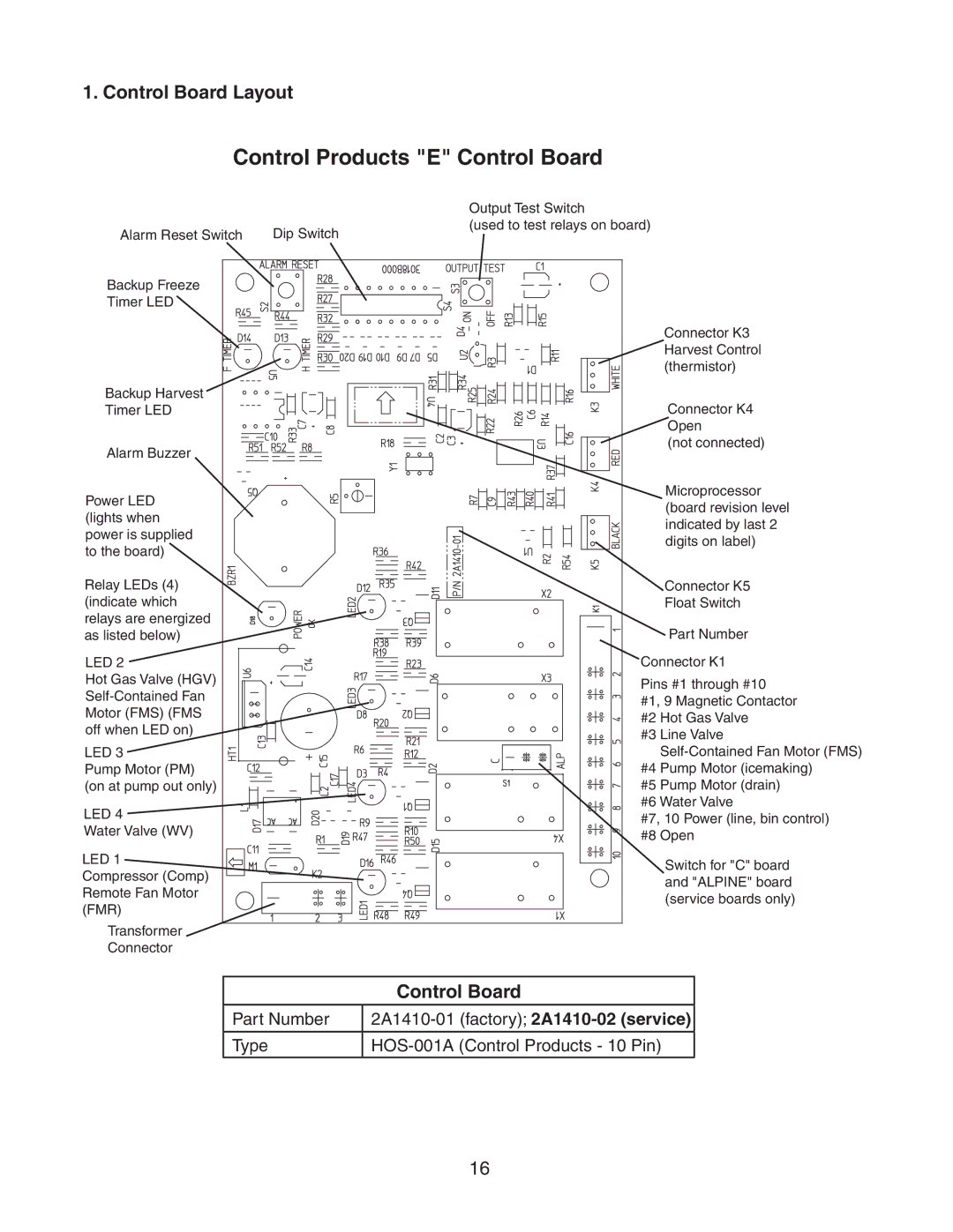 Hoshizaki KM-501MWH, KM-501MRH, KM-501MAH service manual Control Products E Control Board, Control Board Layout 