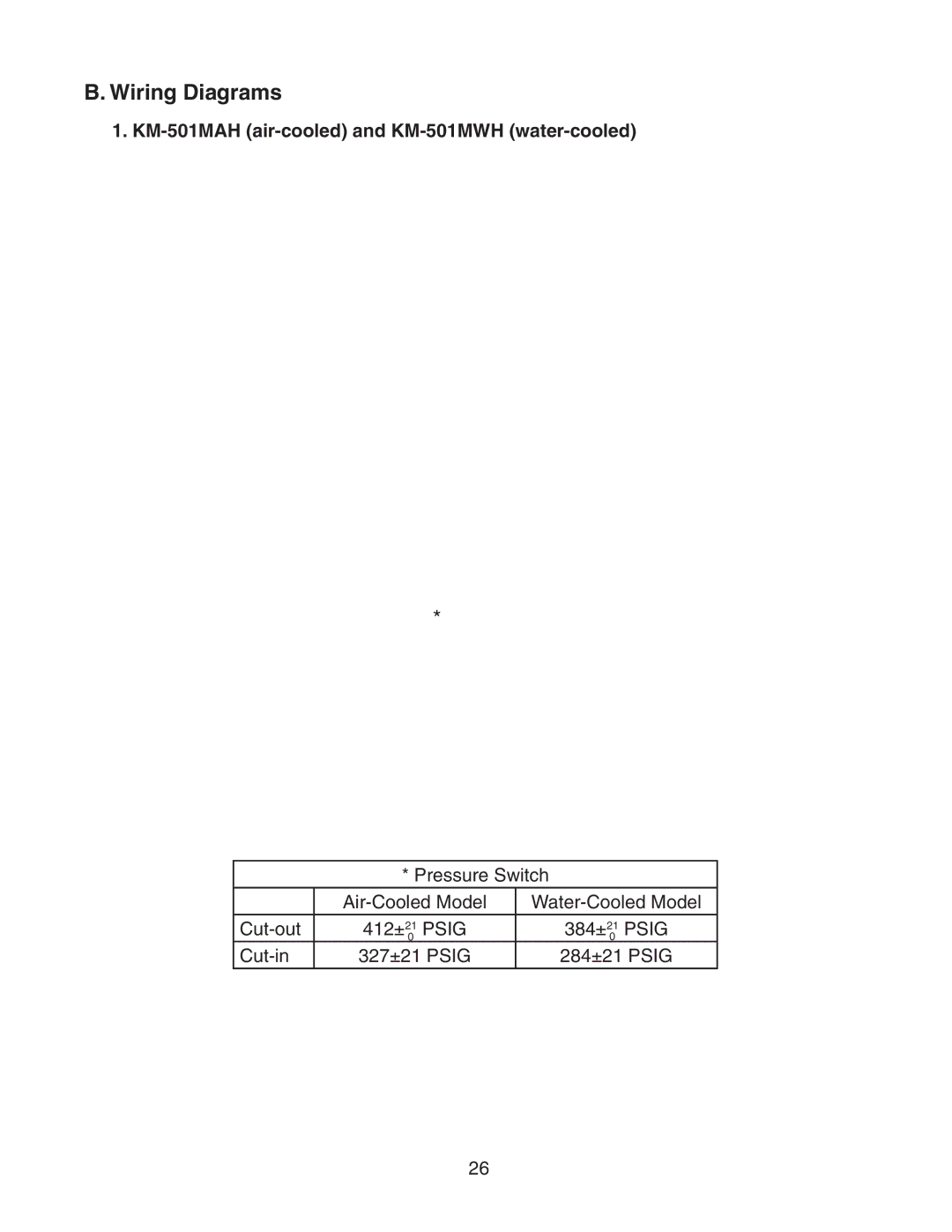 Hoshizaki KM-501MRH service manual Wiring Diagrams, KM-501MAH air-cooled and KM-501MWH water-cooled 