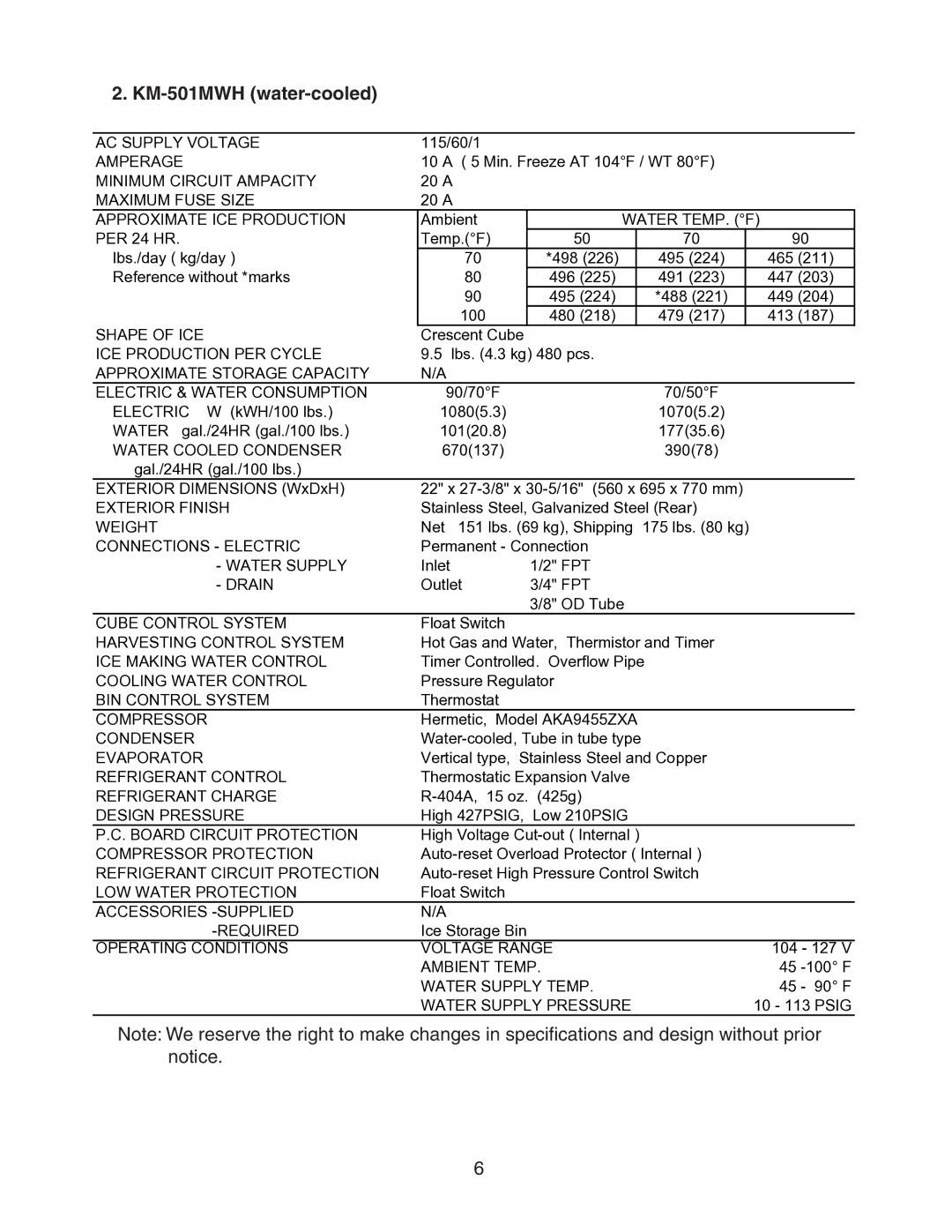 Hoshizaki KM-501MRH, KM-501MAH service manual KM-501MWH water-cooled, Water Cooled Condenser 