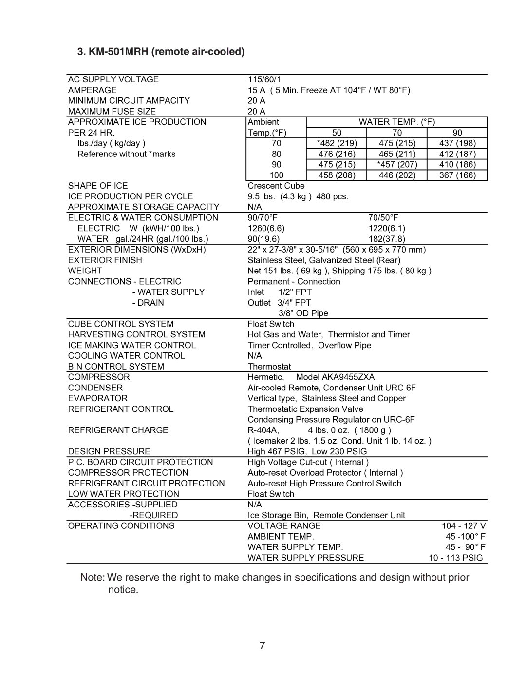 Hoshizaki KM-501MWH, KM-501MAH service manual KM-501MRH remote air-cooled 